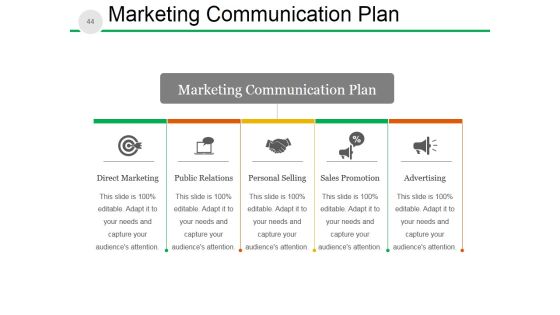New Product Development Process And Strategy Ppt PowerPoint Presentation Complete Deck With Slides Slide40