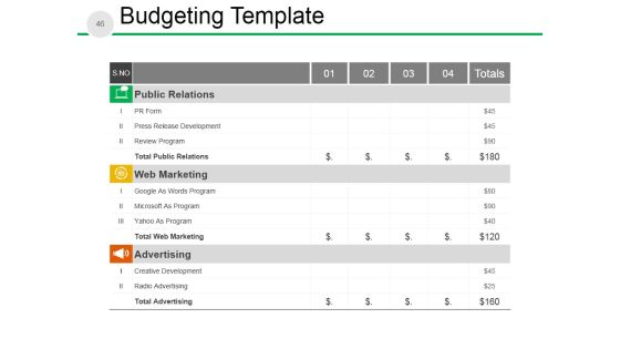New Product Development Process And Strategy Ppt PowerPoint Presentation Complete Deck With Slides Slide42