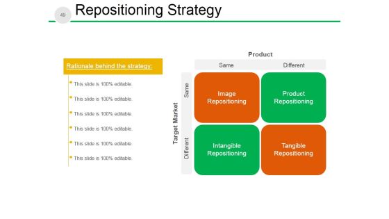 New Product Development Process And Strategy Ppt PowerPoint Presentation Complete Deck With Slides Slide45