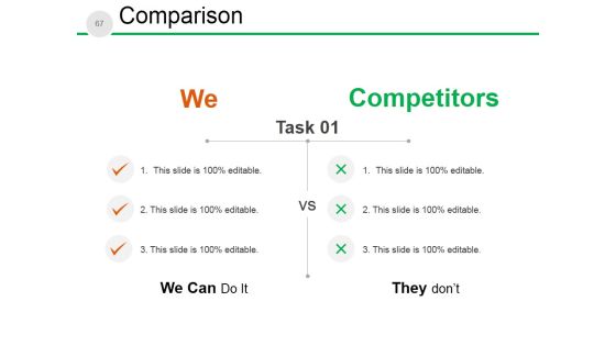 New Product Development Process And Strategy Ppt PowerPoint Presentation Complete Deck With Slides Slide63