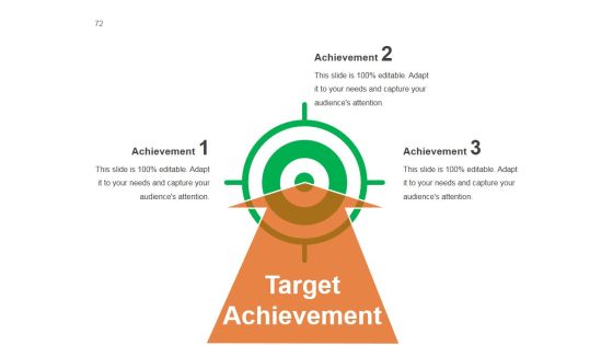 New Product Development Process And Strategy Ppt PowerPoint Presentation Complete Deck With Slides Slide67