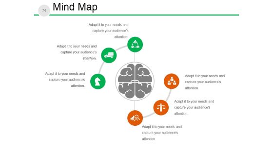 New Product Development Process And Strategy Ppt PowerPoint Presentation Complete Deck With Slides Slide69