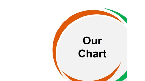 New Product Development Process And Strategy Ppt PowerPoint Presentation Complete Deck With Slides Slide70