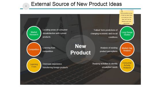 New Product Development Process And Strategy Ppt PowerPoint Presentation Complete Deck With Slides Slide08
