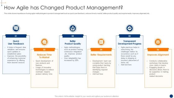 New Product Development Process Optimization How Agile Has Changed Product Information PDF