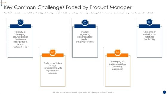 New Product Development Process Optimization Key Common Challenges Faced Professional PDF New Product Development Process Optimization Key Common Challenges Faced Professional PDF