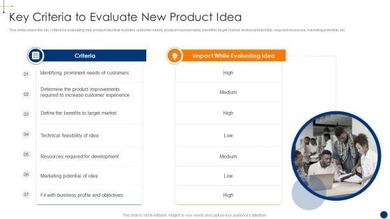 New Product Development Process Optimization Key Criteria To Evaluate New Product Idea Structure PDF