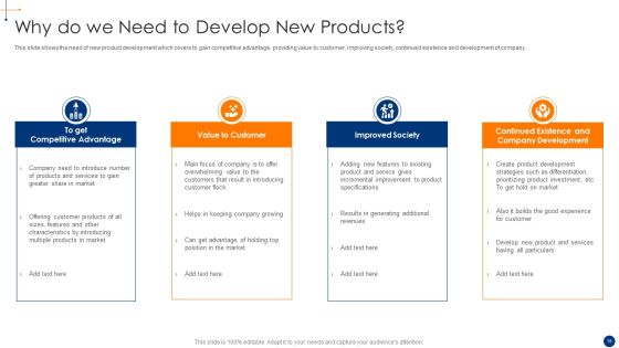 New Product Development Process Optimization Ppt PowerPoint Presentation Complete Deck With Slides Slide15