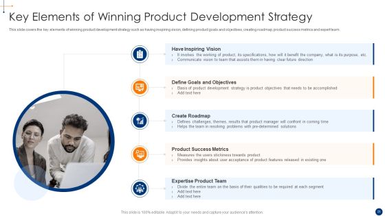 New Product Development Process Optimization Ppt PowerPoint Presentation Complete Deck With Slides Slide23