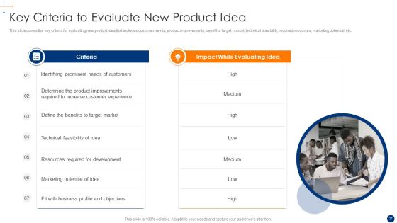 New Product Development Process Optimization Ppt PowerPoint Presentation Complete Deck With Slides Slide27