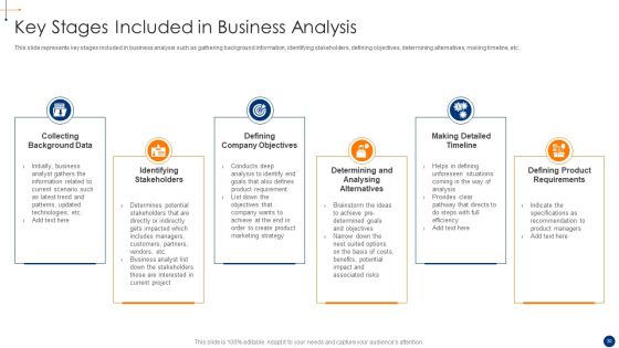 New Product Development Process Optimization Ppt PowerPoint Presentation Complete Deck With Slides Slide30