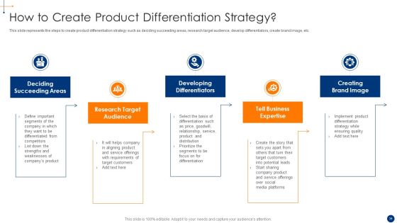 New Product Development Process Optimization Ppt PowerPoint Presentation Complete Deck With Slides Slide34