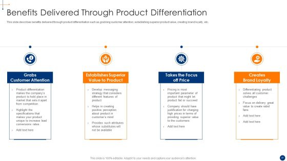 New Product Development Process Optimization Ppt PowerPoint Presentation Complete Deck With Slides Slide37