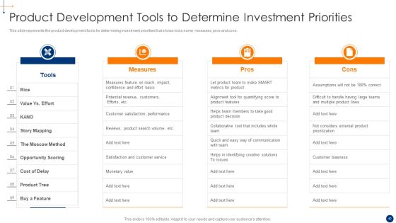 New Product Development Process Optimization Ppt PowerPoint Presentation Complete Deck With Slides Slide40