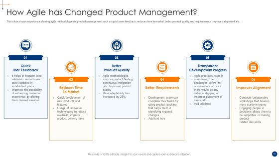 New Product Development Process Optimization Ppt PowerPoint Presentation Complete Deck With Slides Slide51