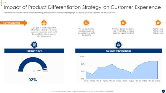 New Product Development Process Optimization Ppt PowerPoint Presentation Complete Deck With Slides Slide59