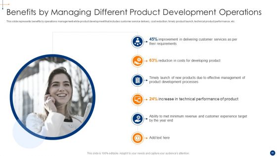 New Product Development Process Optimization Ppt PowerPoint Presentation Complete Deck With Slides
