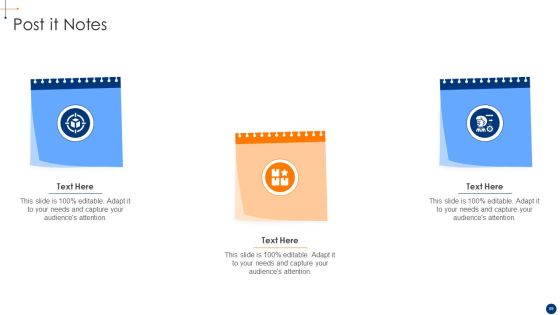 New Product Development Process Optimization Ppt PowerPoint Presentation Complete Deck With Slides Slide69