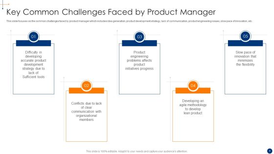 New Product Development Process Optimization Ppt PowerPoint Presentation Complete Deck With Slides Slide06