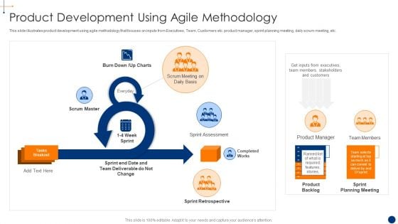 New Product Development Process Optimization Product Development Using Download PDF