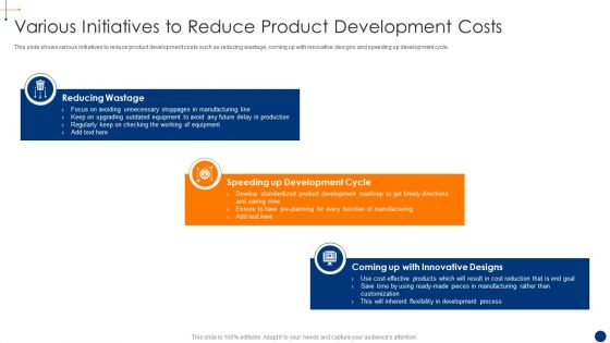 New Product Development Process Optimization Various Initiatives To Reduce Product Formats PDF