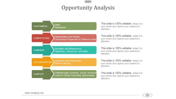 New Product Development Process Ppt PowerPoint Presentation Complete Deck With Slides Slide13