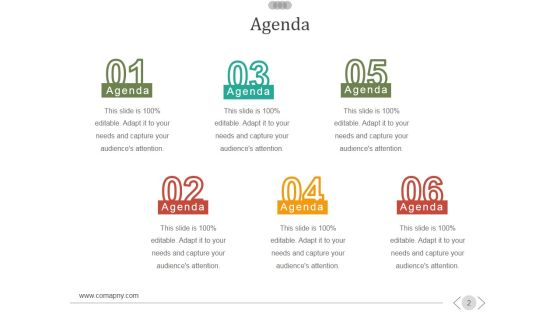 New Product Development Process Ppt PowerPoint Presentation Complete Deck With Slides Slide02
