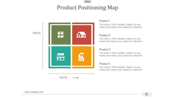New Product Development Process Ppt PowerPoint Presentation Complete Deck With Slides Slide36