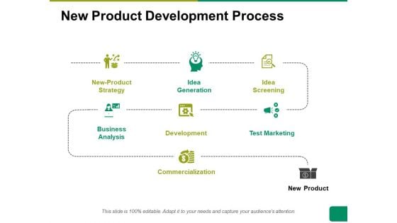 New Product Development Process Ppt PowerPoint Presentation Pictures Sample