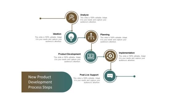 New Product Development Process Steps Ppt Powerpoint Presentation Icon Professional