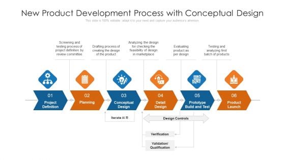 New Product Development Process With Conceptual Design Ppt Show Format Ideas PDF
