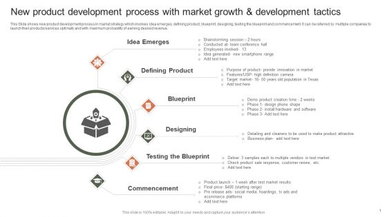 New Product Development Process With Market Growth And Development Tactics Formats PDF