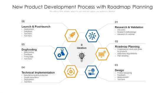 New Product Development Process With Roadmap Planning Ppt Styles Gridlines PDF