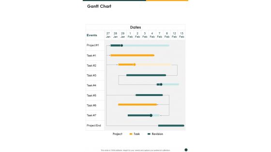 New Product Development Proposal Gantt Chart One Pager Sample Example Document