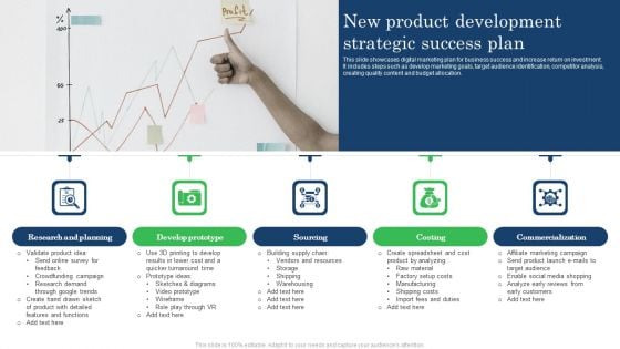 New Product Development Strategic Success Plan Infographics PDF