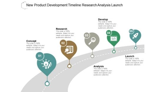 New Product Development Timeline Research Analysis Launch Ppt PowerPoint Presentation Layouts Skills