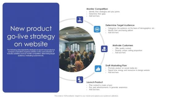 New Product Go Live Strategy On Website Diagrams PDF