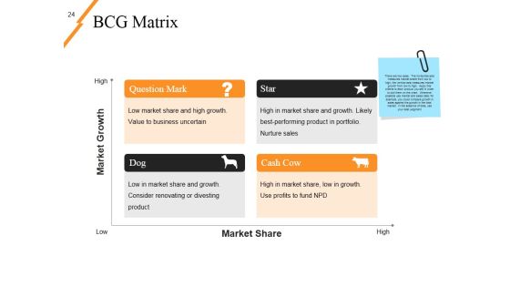 New Product Idea Screening And Analysis Ppt PowerPoint Presentation Complete Deck With Slides Slide24