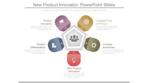 New Product Innovation Powerpoint Slides