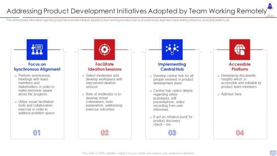 New Product Introduction In Market Addressing Product Development Diagrams PDF