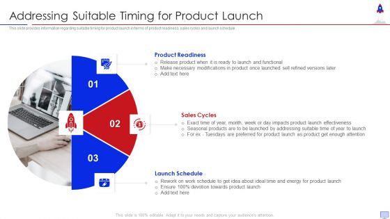New Product Introduction In Market Addressing Suitable Timing For Product Launch Background PDF