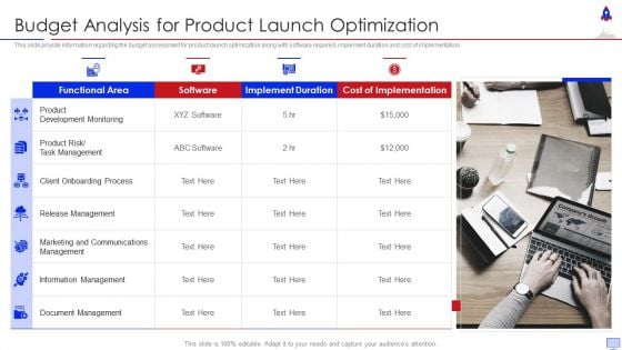 New Product Introduction In Market Budget Analysis For Product Launch Optimization Guidelines PDF