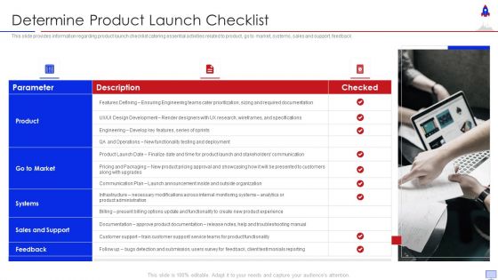 New Product Introduction In Market Determine Product Launch Checklist Structure PDF