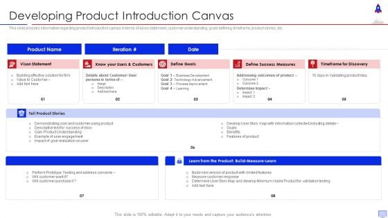 New Product Introduction In Market Developing Product Introduction Canvas Portrait PDF