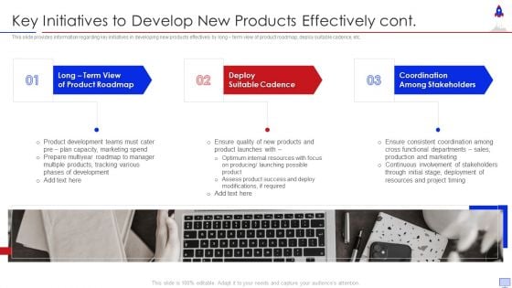 New Product Introduction In Market Key Initiatives To Develop New Products Effectively Cont Structure PDF New Product Introduction In Market Key Initiatives To Develop New Products Effectively Cont Structure PDF