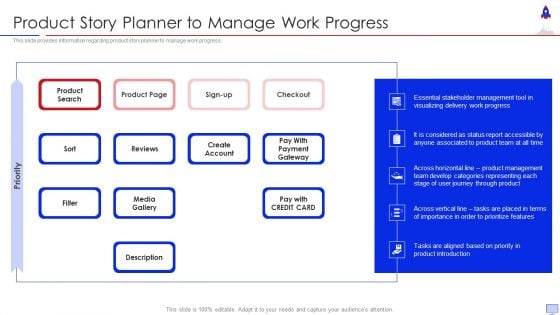 New Product Introduction In Market Product Story Planner To Manage Work Progress Topics PDF