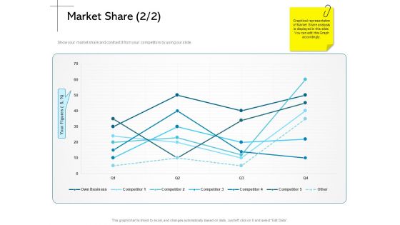 New Product Introduction In The Market Market Share Business Ppt PowerPoint Presentation Show Portrait PDF