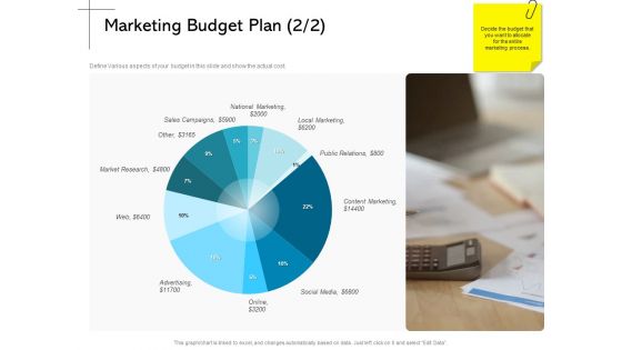New Product Introduction In The Market Marketing Budget Plan Content Ppt PowerPoint Presentation Infographic Template Deck PDF New Product Introduction In The Market Marketing Budget Plan Content Ppt PowerPoint Presentation Infographic Template Deck PDF