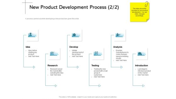 New Product Introduction In The Market New Product Development Process Develop Ppt PowerPoint Presentation Show Model PDF