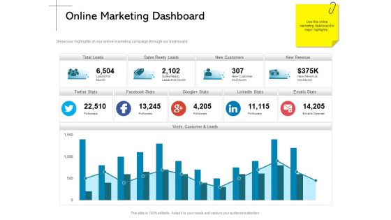 New Product Introduction In The Market Online Marketing Dashboard Ppt PowerPoint Presentation Styles Tips PDF New Product Introduction In The Market Online Marketing Dashboard Ppt PowerPoint Presentation Styles Tips PDF